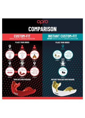 OPRO: Instant Custom-fit Tandskydd - SVART/VIT